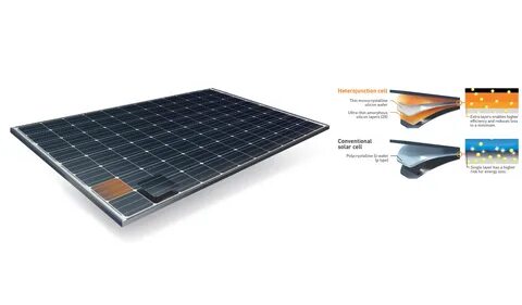 Перевести solar