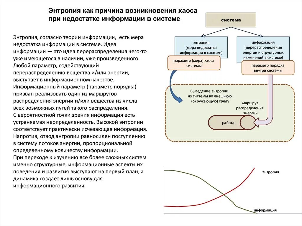 Мера неопределенности информации. Энтропия теория систем. Энтропия схема. Энтропида в информации. Формула энтропии теория информации.