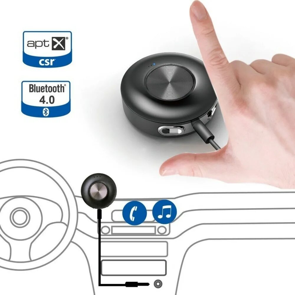Bluetooth дальность. Bluetooth адаптер aux avantree. акустика блютуз для машины. блютуз дальность действия. дальность bluetooth 4.0.