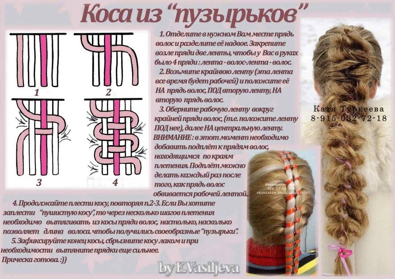 Косички карта