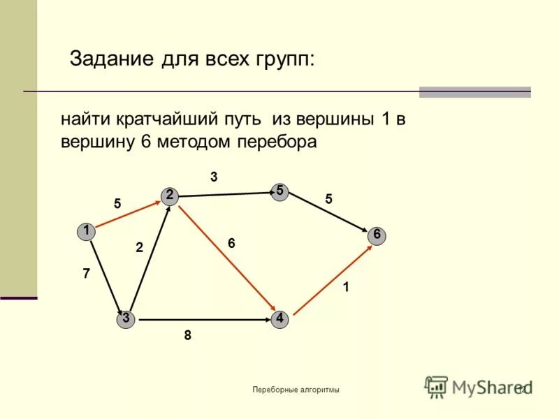 Найти кратчайший путь. Кратчайший путь из одной вершины в другую —. метод перебора вершин алгоритм. график кратчайшего пути. граф кратчайший путь (перебор).