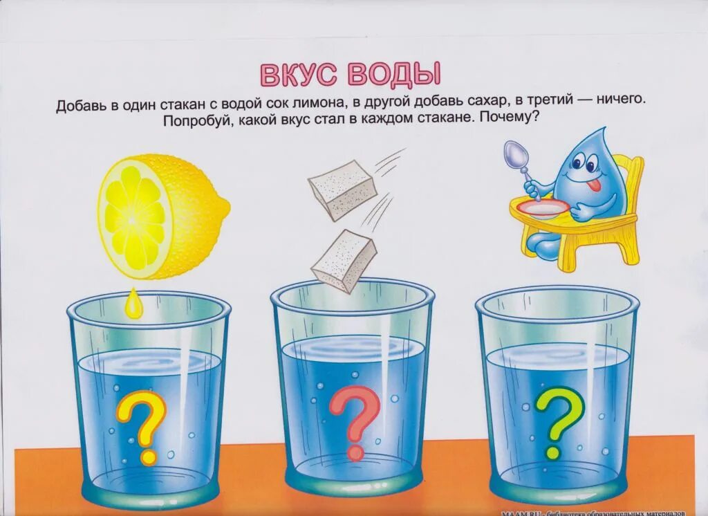 Какой формы есть опыты. Опыты с водой. опыты с водой для дошкольников. опыты с водой для малышей. опыты с водой карточки.