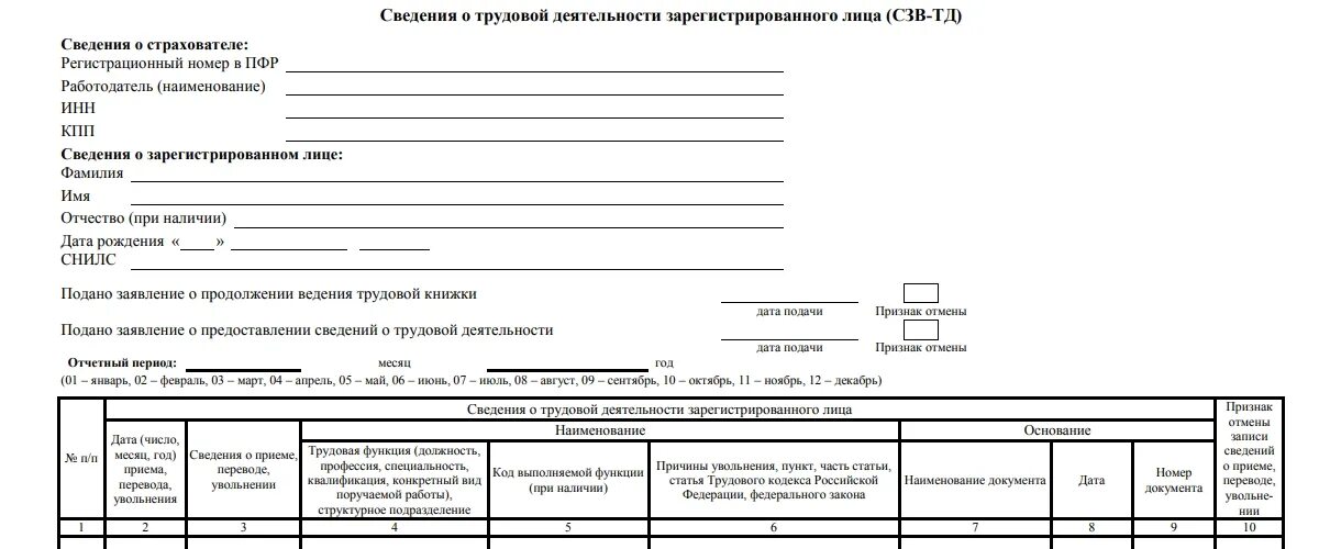 Сзв тд изменения 2024. СЗВ-ТД форма 2022. СЗВ-ТД образец. Форма СЗВ-ТД В 2022 году. Форма СЗВ-ТД образец заполнения 2022.