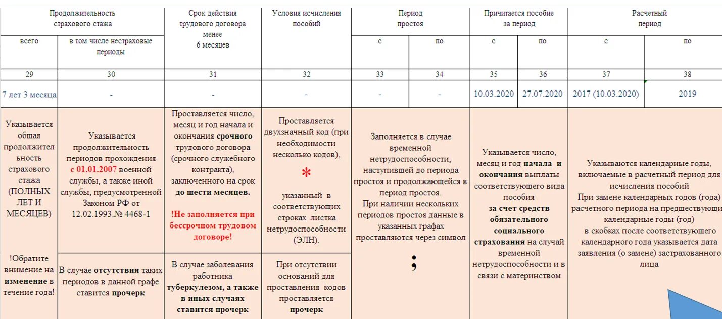 Перечисление больничного сколько дней