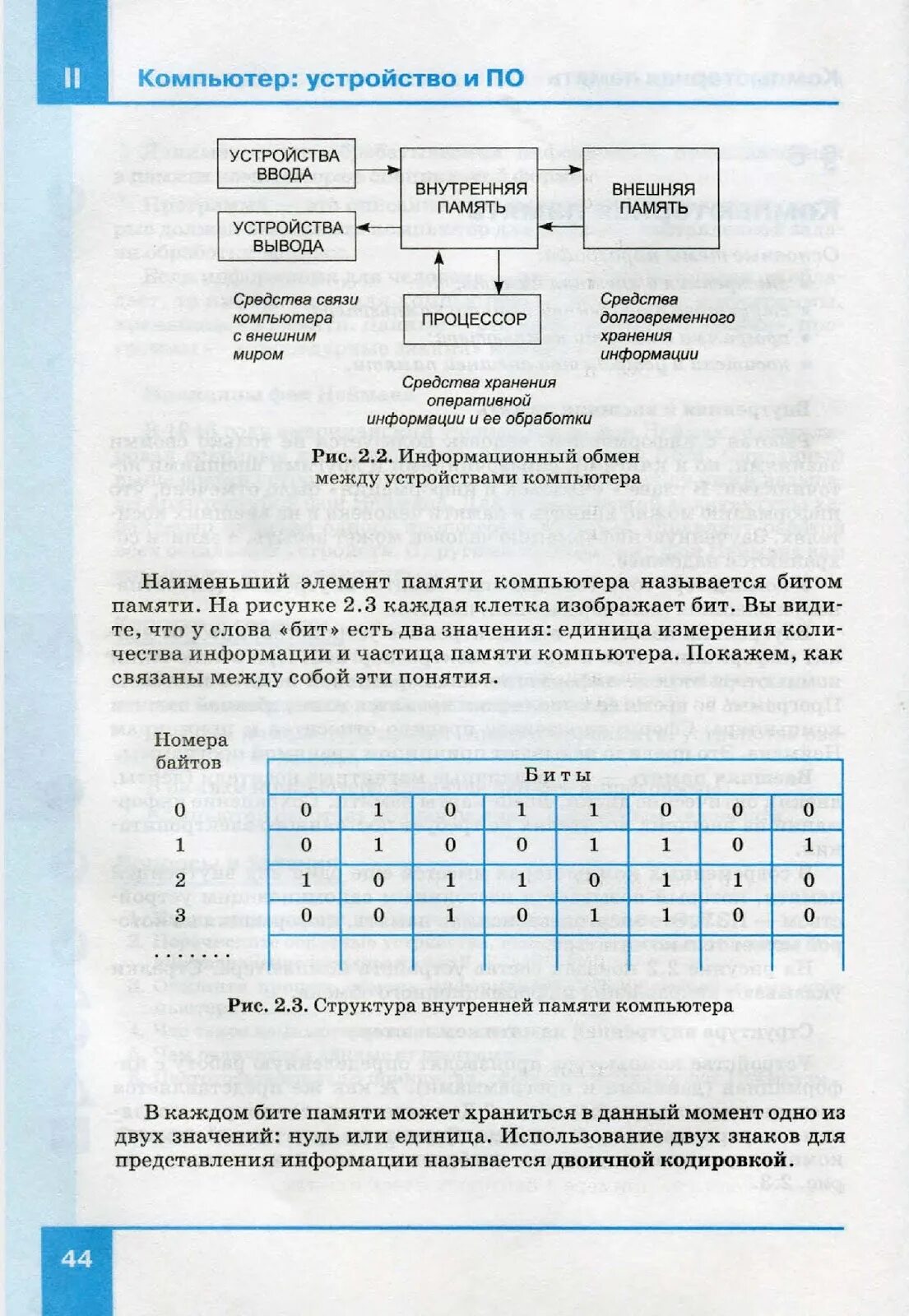Свойства компьютера информатика 7. Информатика 7 класс учебник семакин. информатика 7 класс глава 2 компьютер. учим информатику 9 класс. учебник по информатике 7 класс семакин.