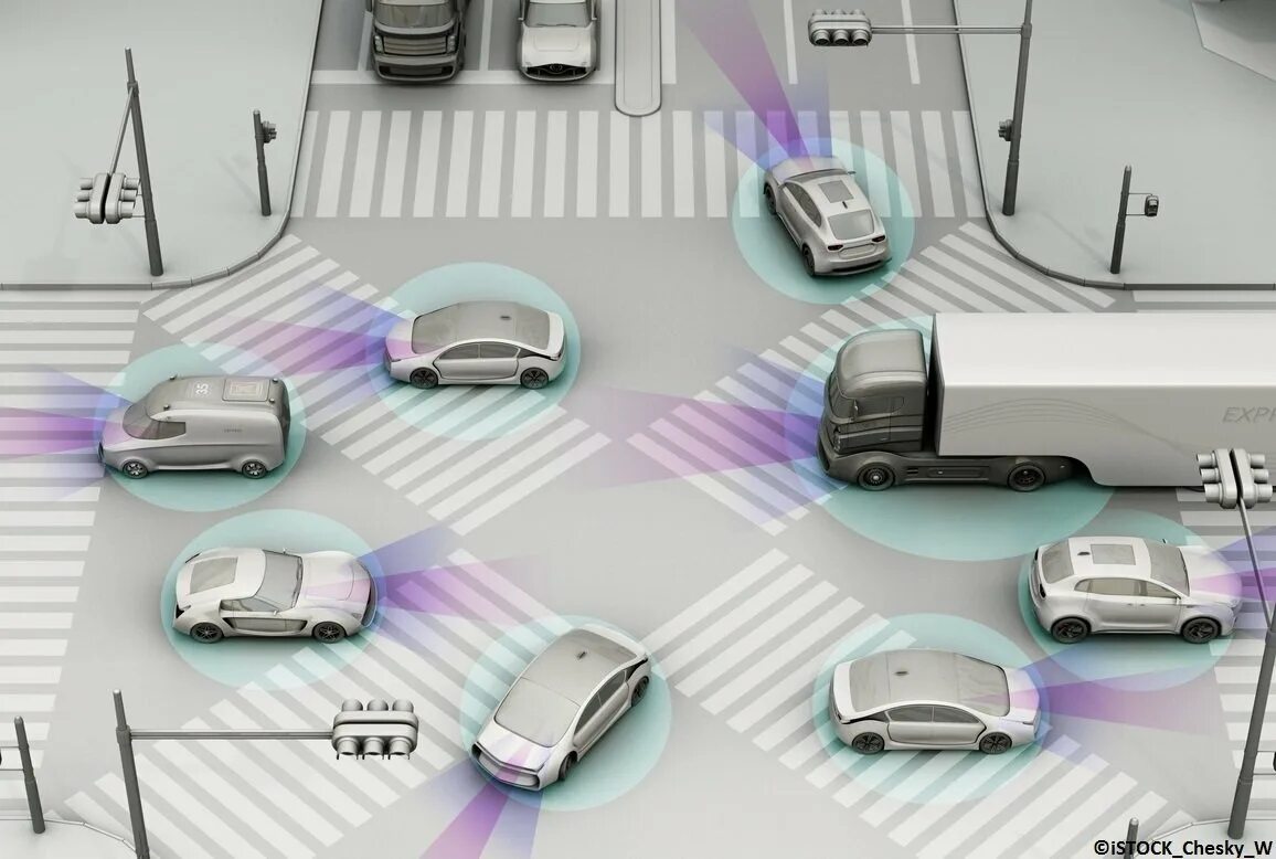 Машина с автопилотом. Инновации в автомобилях. Технологичные машины. Технология транспортных средств. Инновации в автомобилях.