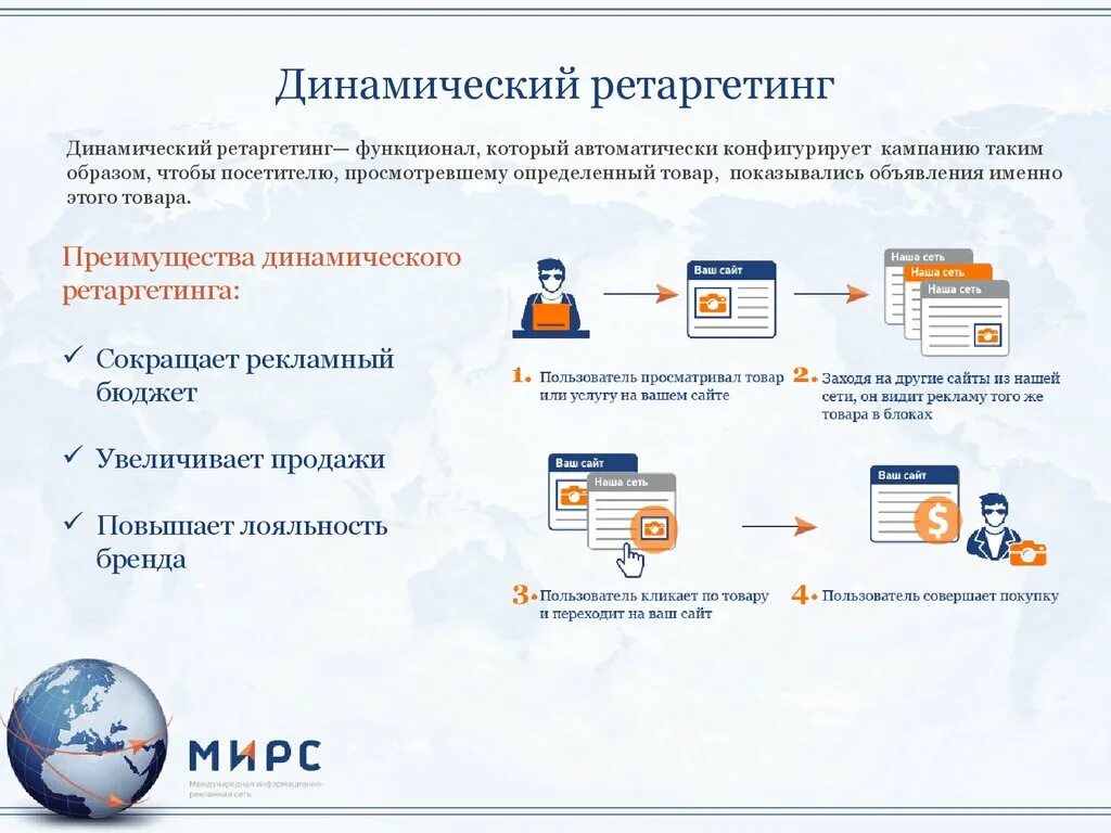Реклама ретаргетинг. Динамический ретаргетинг. схема ретаргетинга. ретаргетинг это простыми словами. ремаркетингретаргетинг.