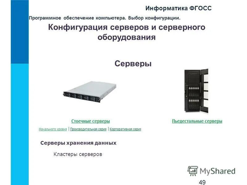Изменение конфигурации оборудования или программного обеспечения. Изменение конфигурации оборудования или программного обеспечения