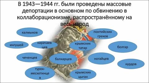 Политическая депортация