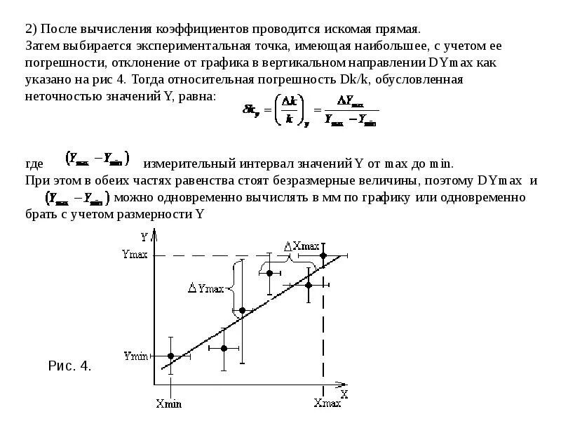Относительный уровень в точке