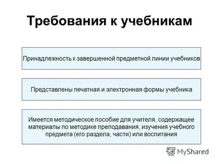 Требования к учебному пособию