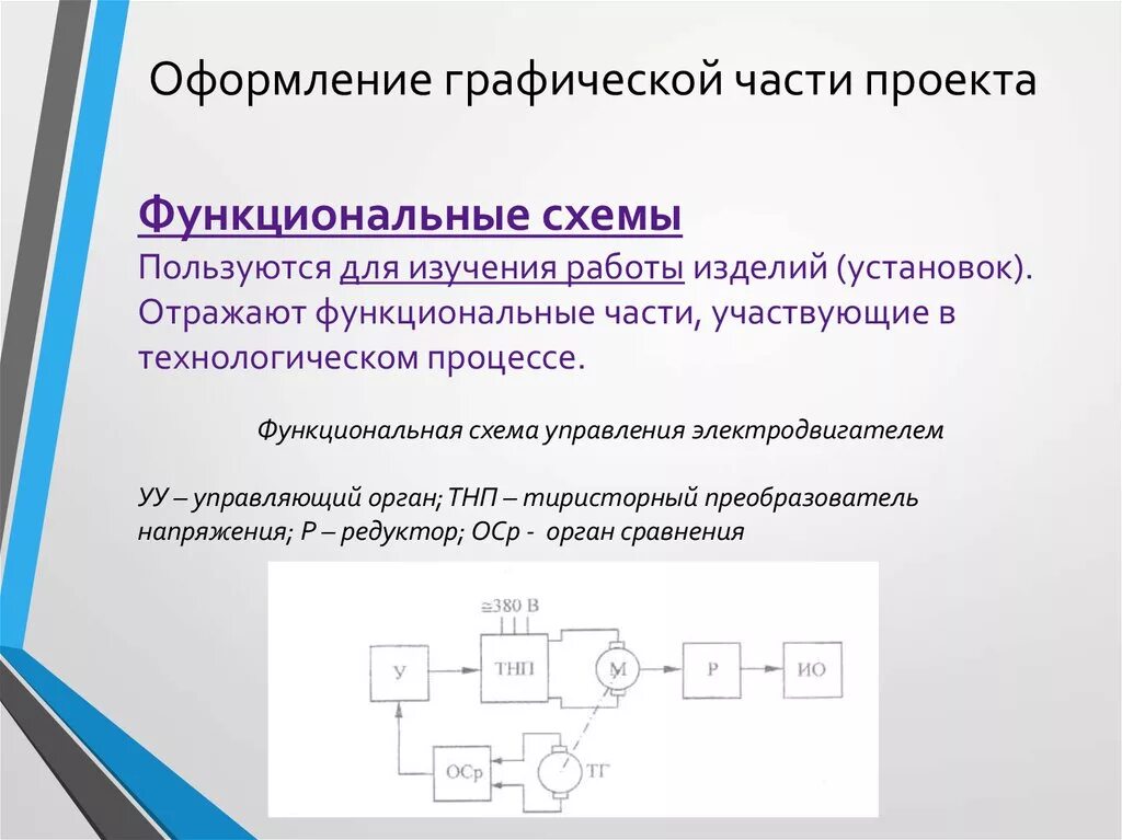 Особенность оформления графического материала. Что такое особенности графического оформления. Технология оформления графической части. Оформление графической части проекта. Определите способы получения графического цифрового