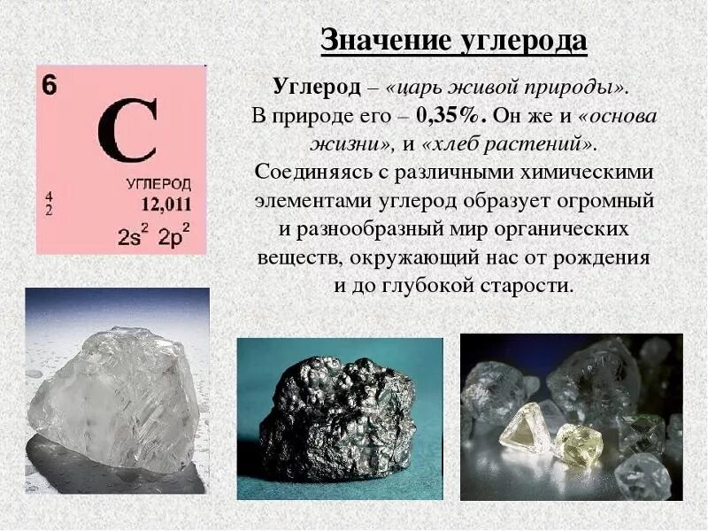 Углерод металлический элемент. Углерод. Углерод химический элемент. Углерод как химический элемент. Углевод химический элемент.