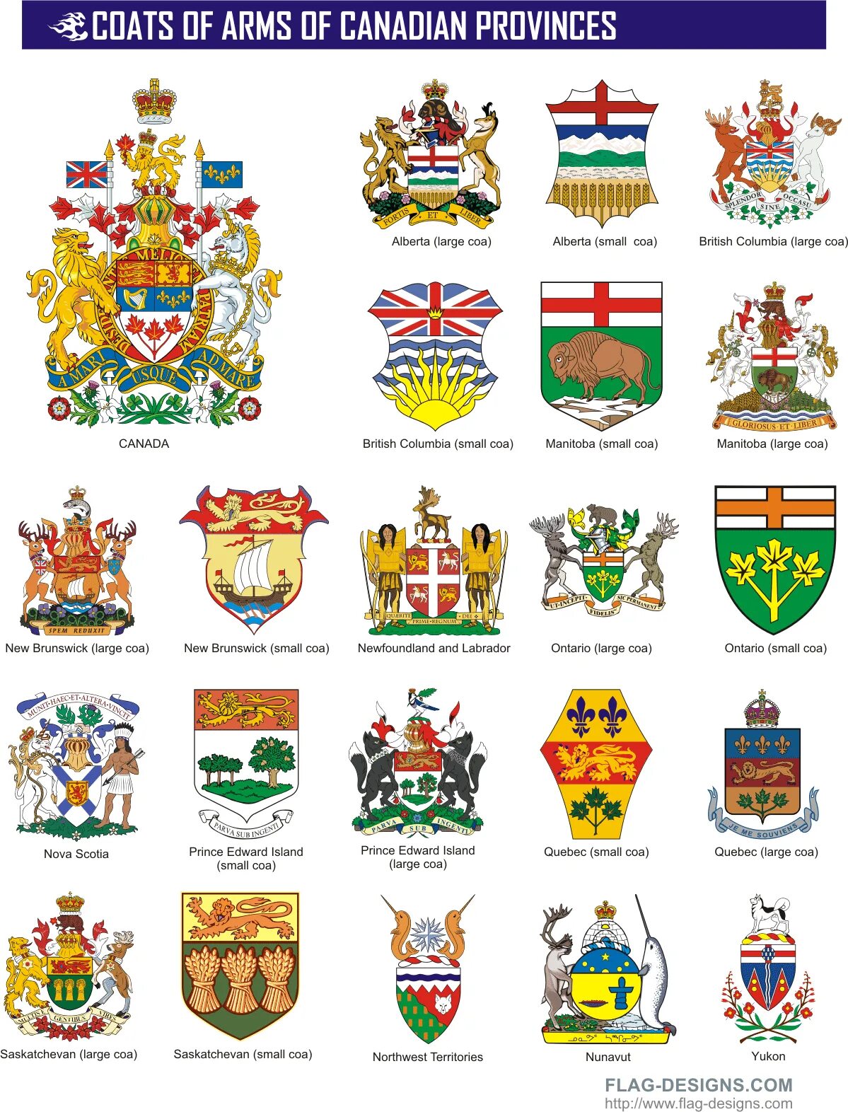 Гербы провинций Канады. Гербы разных государств. Гербы европейских государств. Гербы с названиями. Гербы разных городов