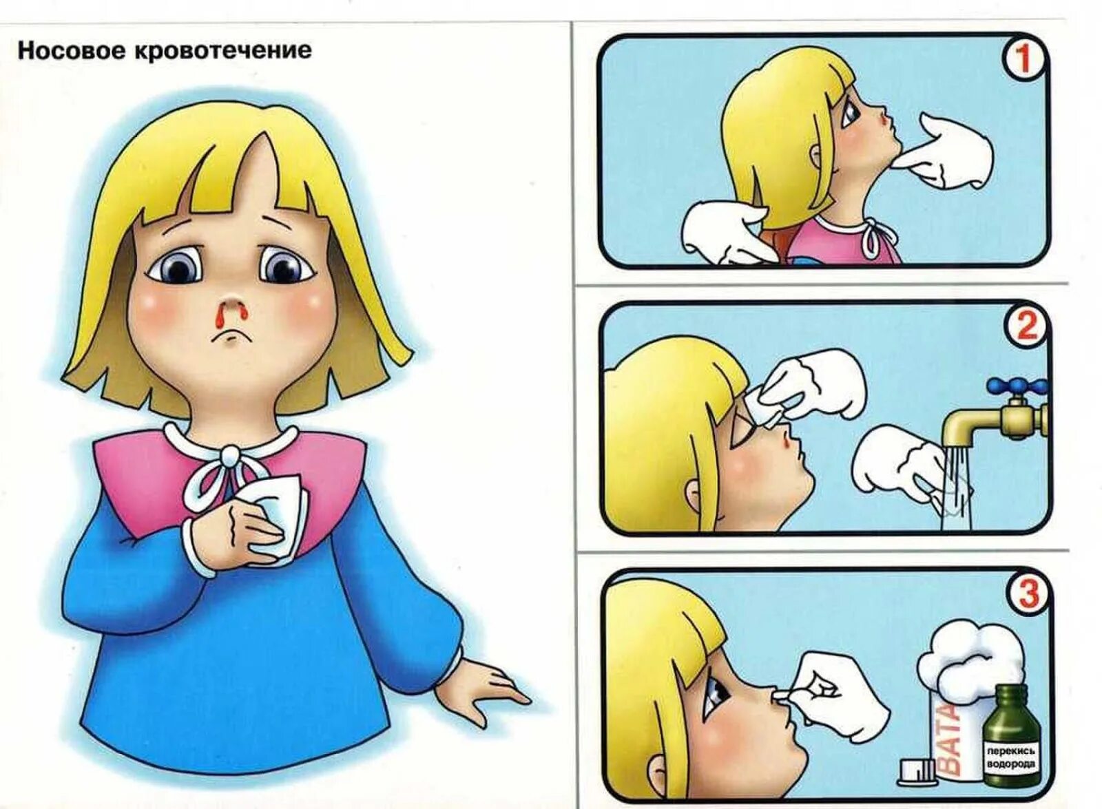 Оказание первой помощи при порезах для детей. Памятка первая помощь при травмах. Оказание первой помощи воспитателей. Оказание первой помощи воспитателей. Алгоритм действий воспитателя при травме ребенка в доу.