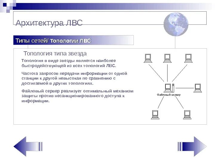 Есть тип сети. Сетевая топология архитектура компьютерных сетей. пропускная способность локальной сети. что такое топология лвс (локальной вычислительной сети). локальная сеть звезда пропускная способность.