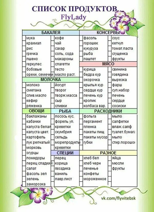 Список дел на каждый день готовый. Листы для планера. Список дел на день пример. Список дел на каждый день готовый. Список дел на каждый день готовый.