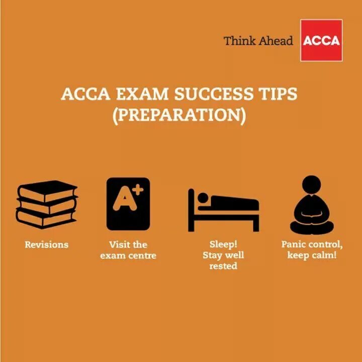 ACCA Exams. ACCA уровни. ACCA think ahead. Бумаги ACCA. Types of exams