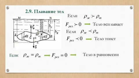 Тел произвольной