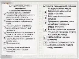 Алгоритмы письменного деления чисел. Алгоритм умножения и деления многозначных чисел. умножение и деление многозначных чисел на однозначное 4 класс. алгоритм деления многозначного числа на однозначное число. алгоритм деления многозначного числа на однозначное 4 класс.