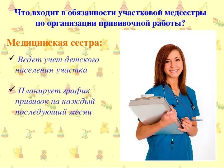 Портфолио медсестры. Аккредитация медсестер. Портфолио медицинской сестры. Портфолио для медицинской сестры образец. Портфолио медсестры.