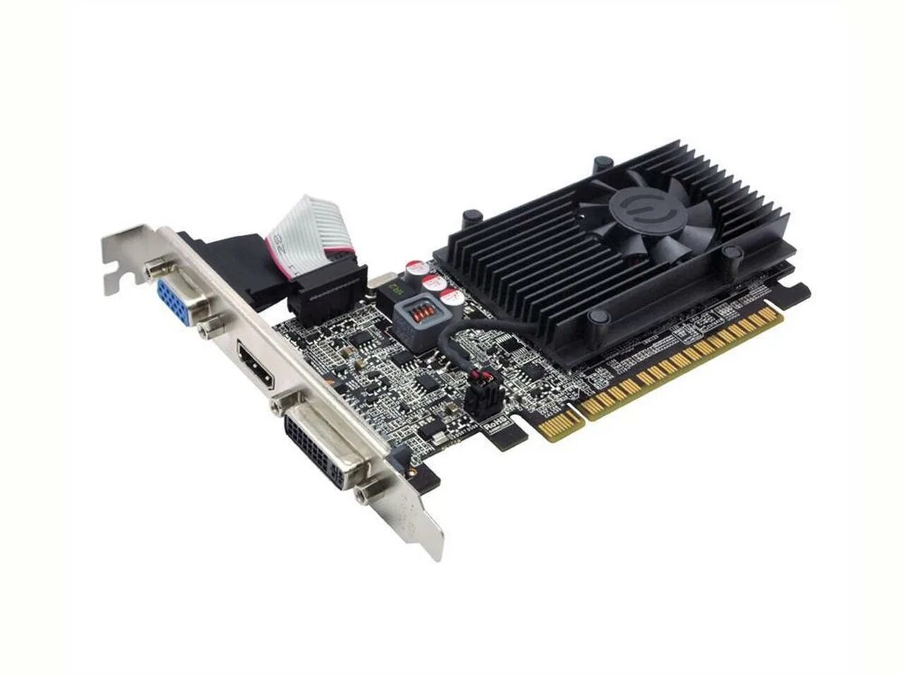 Видеокарты pci e hdmi