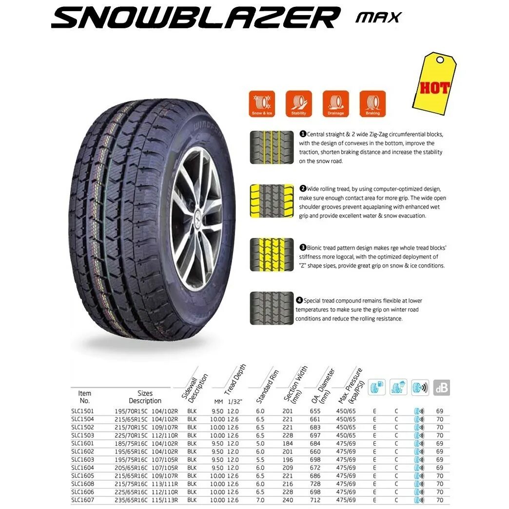 Виндфорс шины отзывы. Windforce Snowblazer 205/55 r16 91h. Windforce Snowblazer Max 185/75 r16c 104/102r. Шины 215/65 r16 Windforce Snowblazer PCR. Windforce 195/75r16c 107/105r Snowblazer Max.