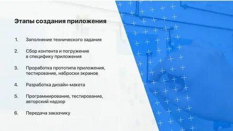 Этапы создания объекта процесс