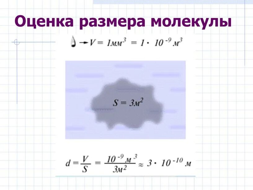 Как определить диаметр молекулы. Оценка размеров молекул физика. оценка размеров молекул физика 10 класс. размер молекулы. как оценить размер молекулы.