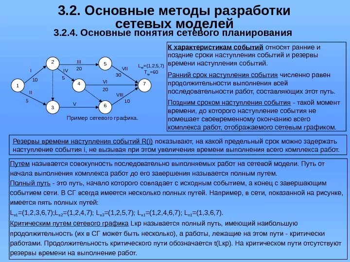 Как называется приведенный ниже прием использованный