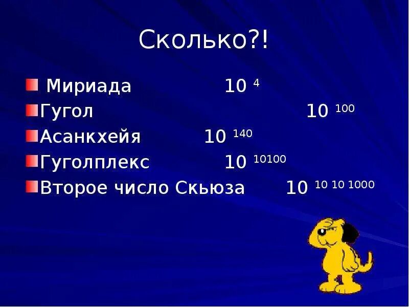 100 в нулевой. Гуголплекс число. Гуголплексиант число. Число Скьюза. Сколько нулей в мириаде.