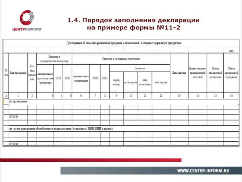 Форма для заполнения. Форма 11. Порядок заполнения. Образец заполнения формы.