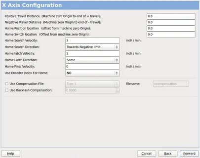 Configuration перевод