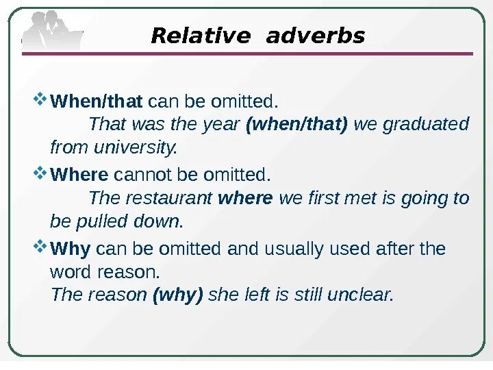 Relative pronouns and adverbs правило. Relative adverbs правило. Relative Clauses relative adverbs. Relative adverbs в английском языке. When adverb