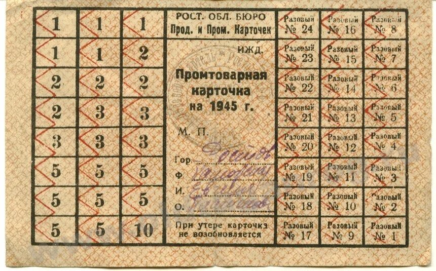 Продовольственные карточки в ссср. Продуктовые карточки 1947 года. Продуктовые карточки в ссср 1945. Карточная система в ссср 1920. Карточки на продовольствие.