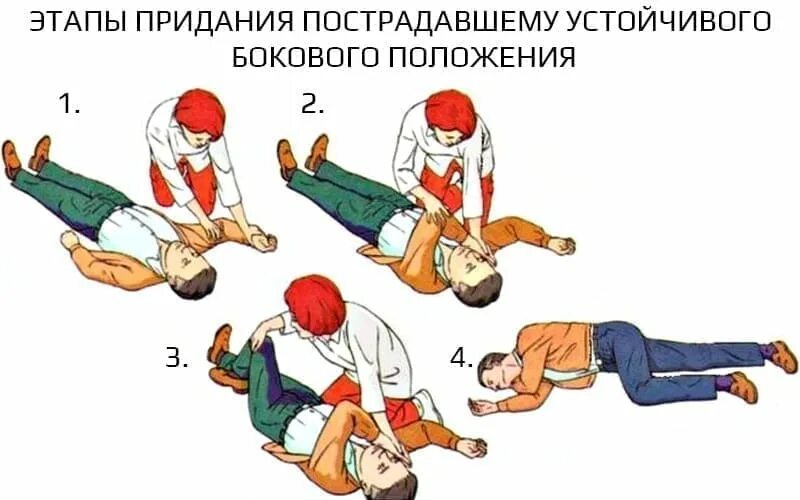 Как придать устойчивое боковое положение пострадавшему. Боковое стабильное положение пострадавшего. устойчивое боковое положение. устойчивое боковое положение пострадавшего. придать пострадавшему устойчивое боковое положение.
