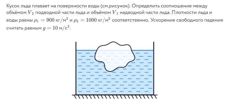 Погрузится ли льдина площадью 8 м2. Плавает на поверхности воды. Лед плавает в воде. Лёд плавает на поверхности воды. Объем льда.