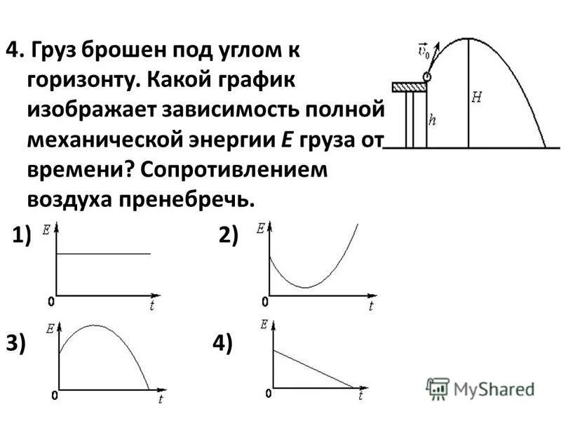 Механическая энергия график