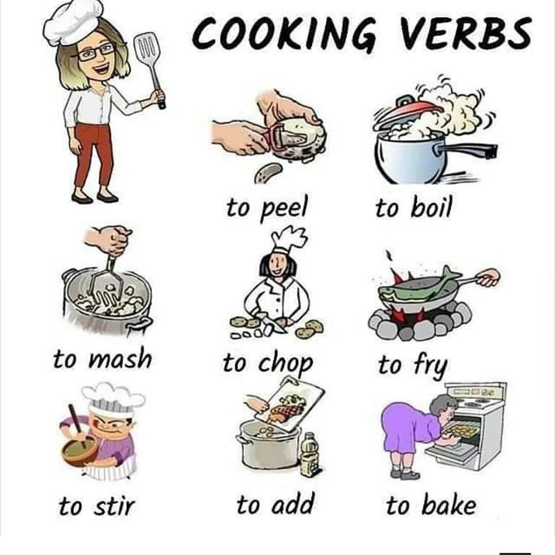 Текст cooking. Cooking verbs английский. Глаголы в приготовлении еды. Глаголы по теме готовка в английском. Глаголы приготовления пищи.