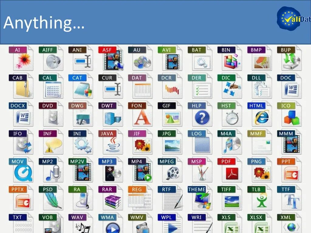 Favicon type. Иконки форматов файлов. Иконки расширений файлов. Значки типов файлов. Значки для разных форматов.