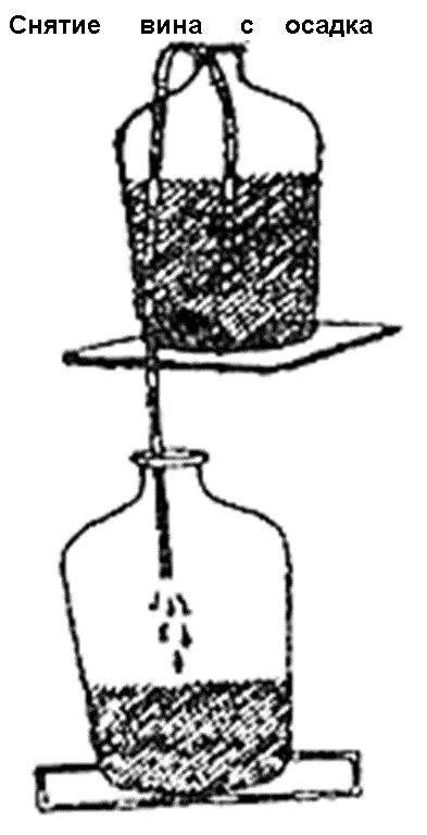 Слив вина с осадка. Домашнее вино взорвалось. Снятие вина с осадка. Снятое с осадка вино. Снятое с осадка вино.