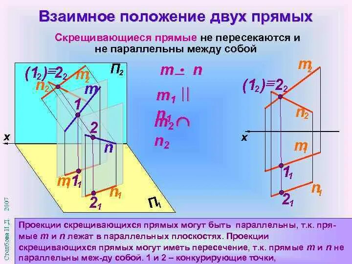 Взаимное положение прямых Начертательная геометрия. Взаимное расположение двух прямых Начертательная геометрия. Взаимное положение двух прямых Начертательная геометрия. Проекции двух скрещивающихся прямых.