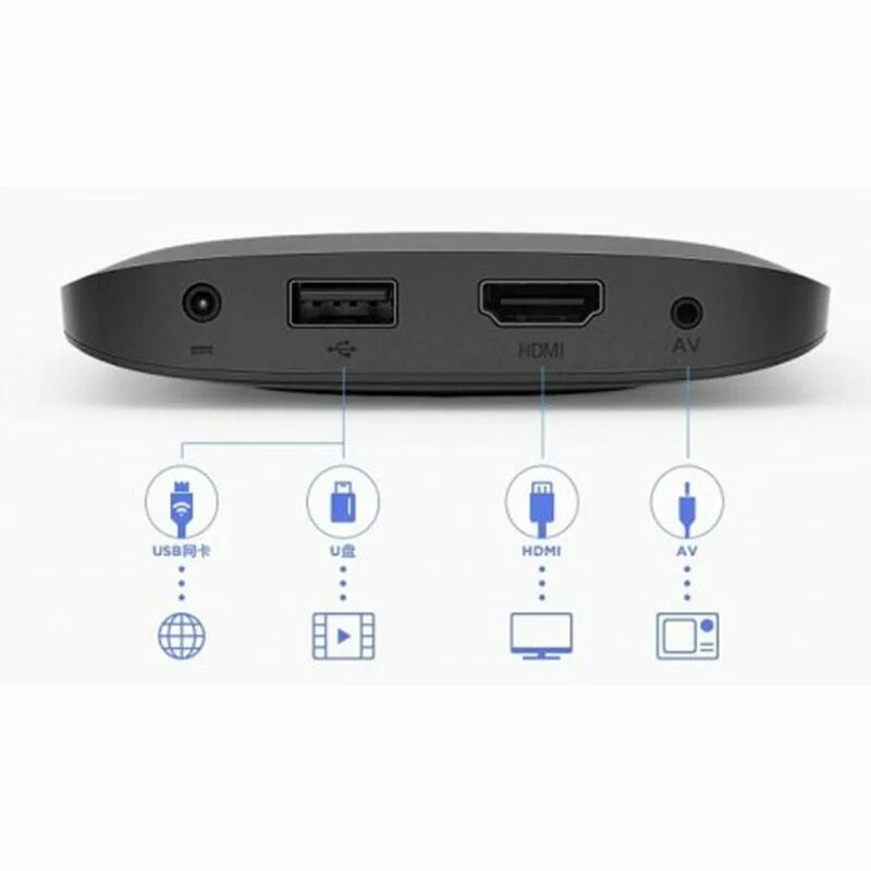 Прошить mi box. Прошить mi box