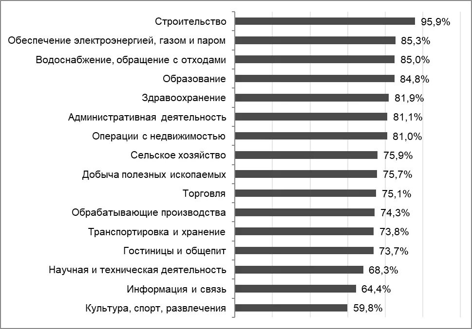 Статистика заработной платы мужчин и женщин. Деньги в руках. Приколы про зарплату. Зарплата картинки. Зарплата картинки.