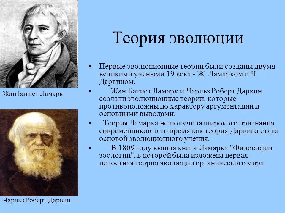 Эволюционные теории Линней Дарвин.