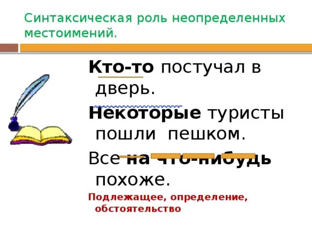 Синтаксическая роль личных местоимений в предложении. Синтаксическая функция местоимения. Роль местоимений в предложении. Синтаксическая роль местоимения. Синтаксическая роль неопределенных местоимений.