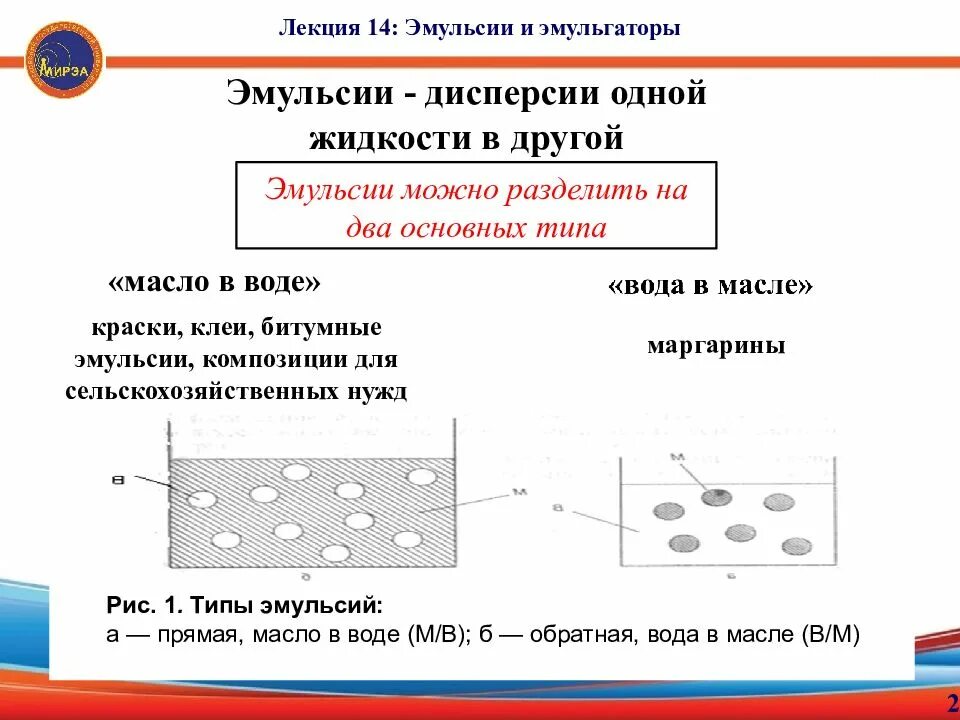 Эмульсии коллоидная химия. Эмульгаторы для эмульсий. Эмульгатор эмульсии масло в воде. Эмульсия схема.