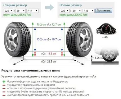 Диаметр шины r17