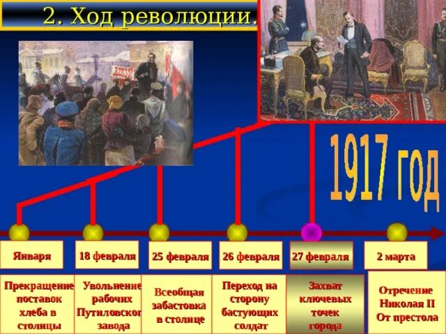На стороне парламента в ходе революции выступали. На стороне парламента в ходе революции выступали
