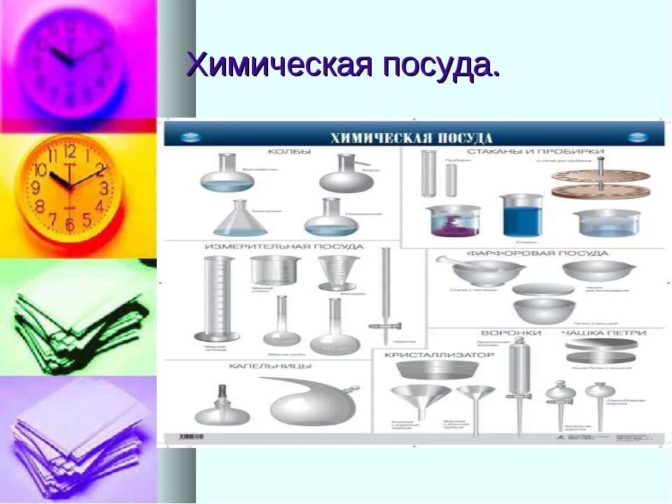 5 химических посуд. Химическая посуда и оборудование. Лабораторное оборудование и приборы названия. Приборы в химии. Химические приборы названия.